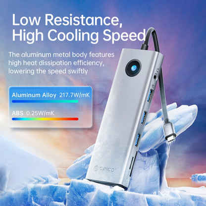 ORICO PW11-9P Type-C / USB-C 8-in-1 5Gbps Multifunction Docking Station(Dark Gray) by ORICO